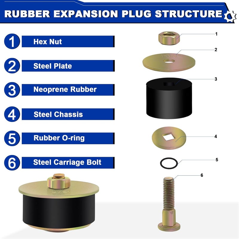 Daptemn 1-3/4" Rubber Expansion Freeze Plugs, 3PCS Automotive Engine Expandable Freeze Rubber Plugs Fit Hole: 1-3/4" to 1-7/8"(44 mm - 47 mm) - Image 3